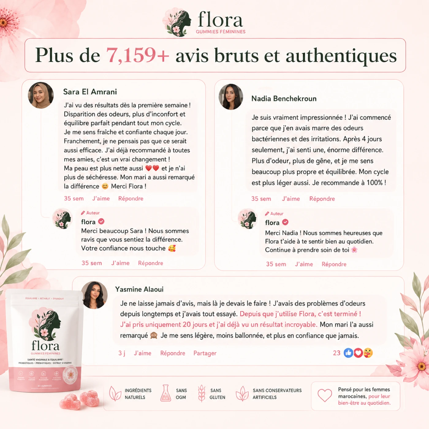 Plus de 7 159 avis authentiques
